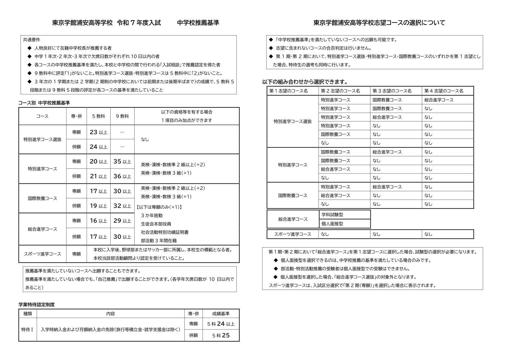 推薦基準