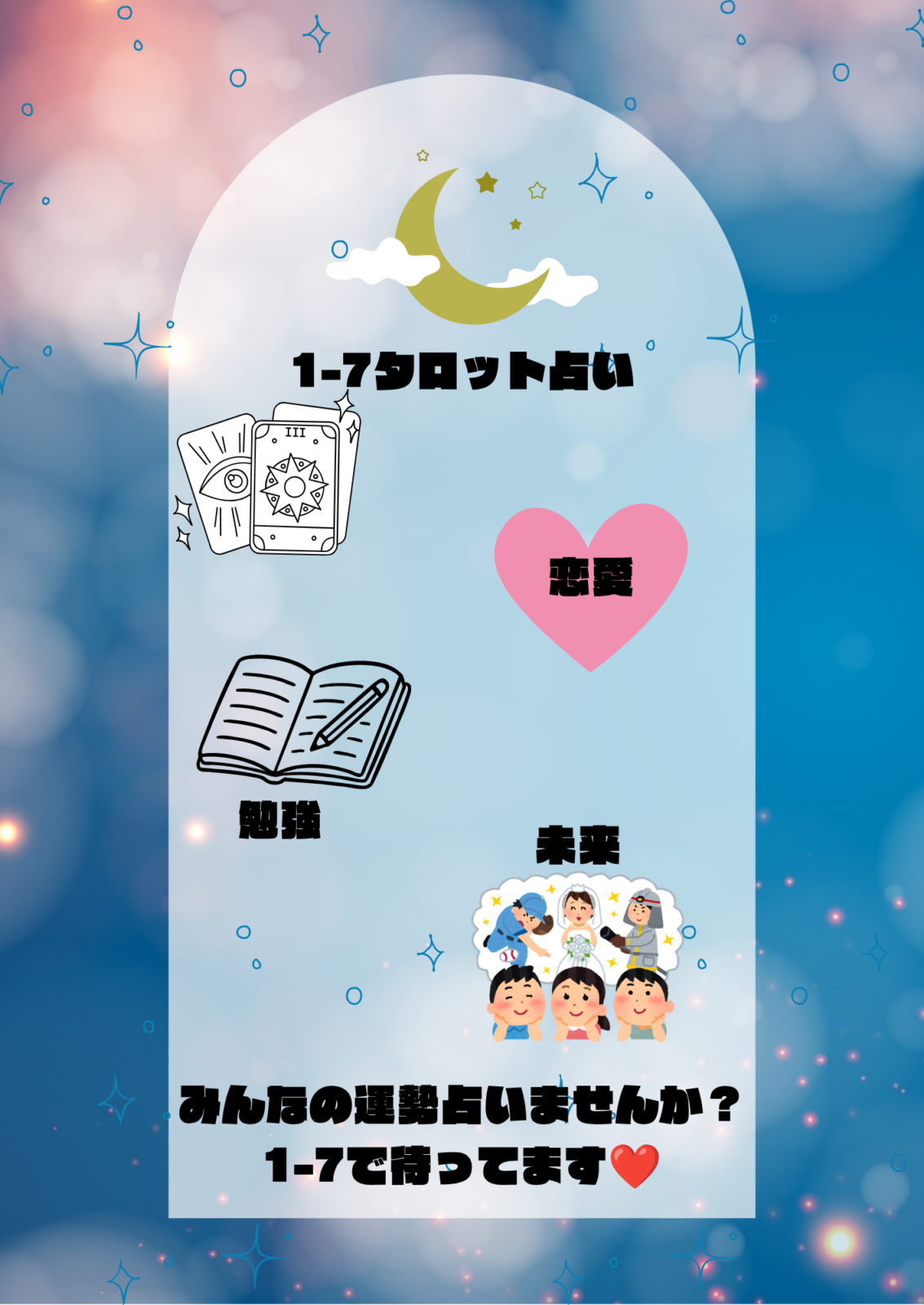 タロット占い